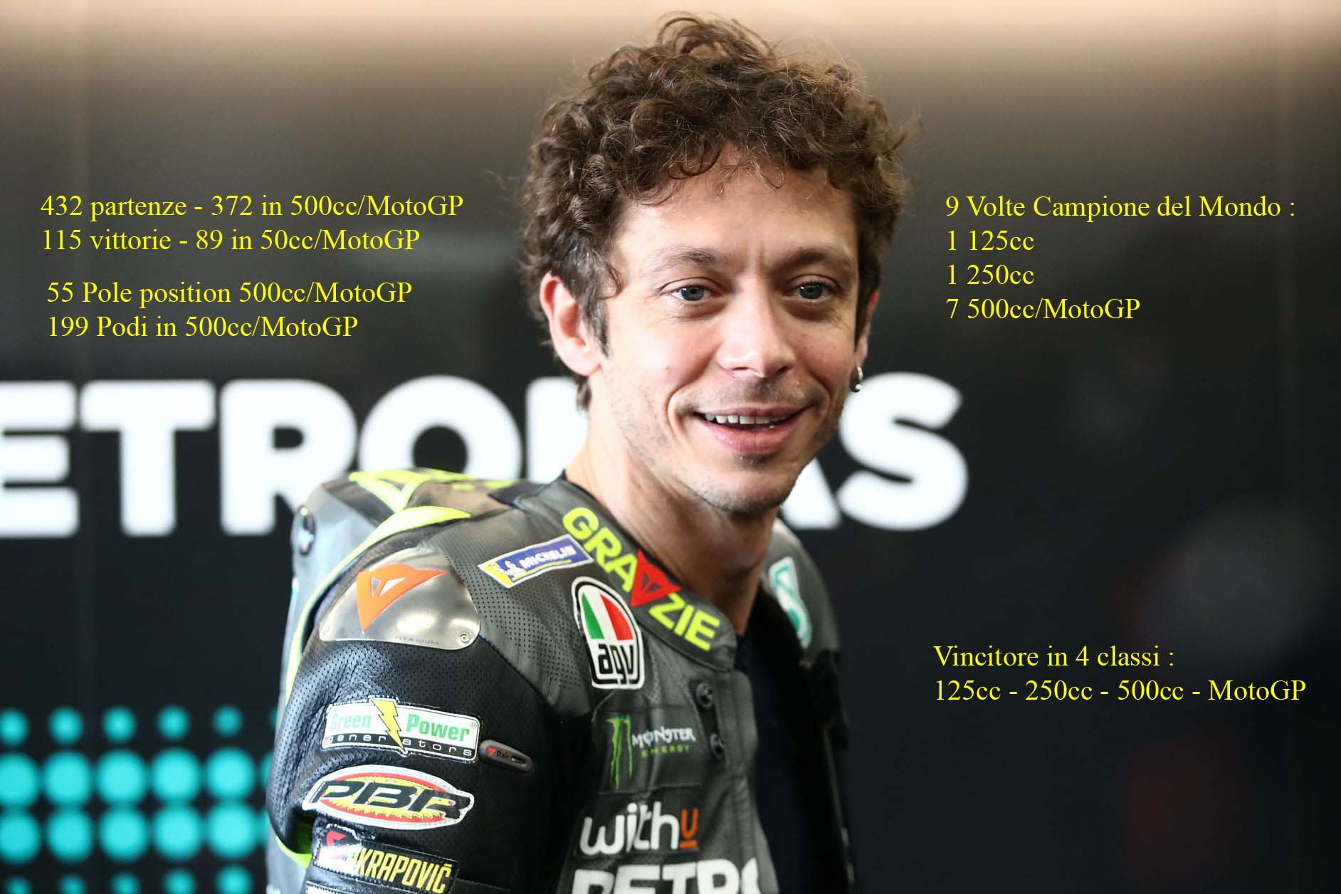 VR46 The Doctor